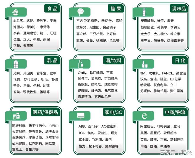 品加工与包装机械展览会盛大召开！九游会J9入口2025上海国际食(图2)