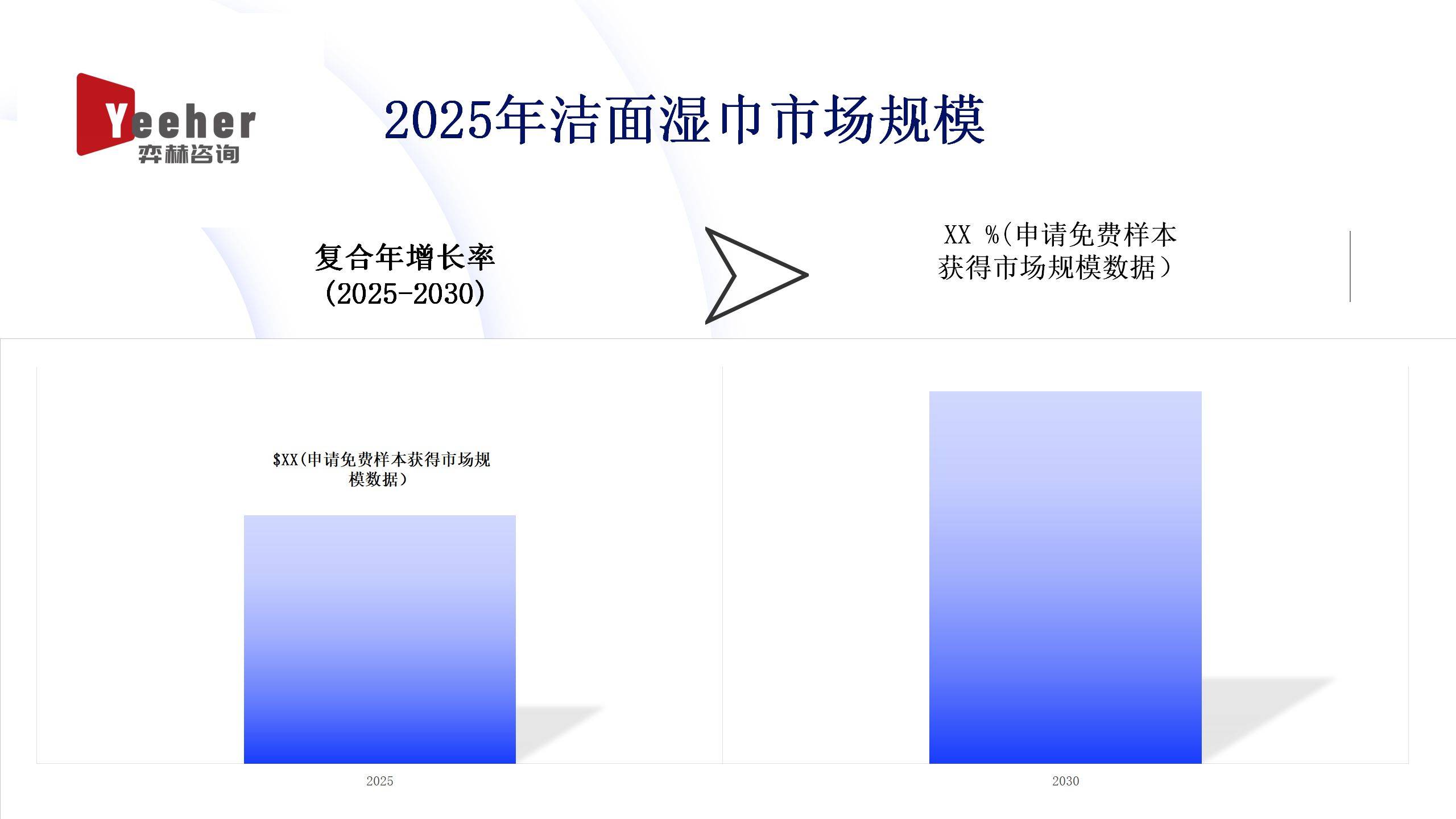 分析2025年洁面湿巾市场j9九游会真人游戏第一全面(图2)